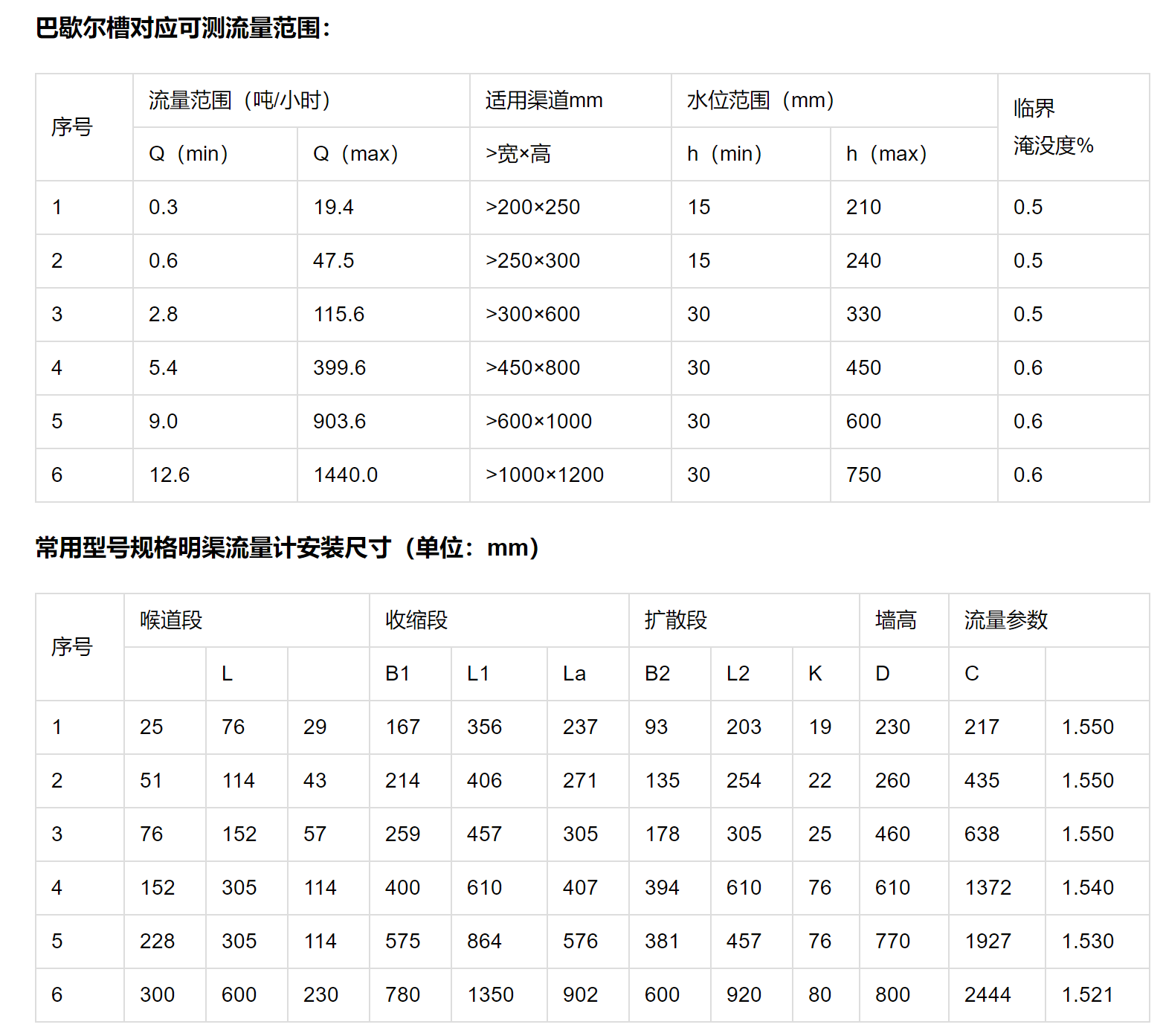 1637326722(1).jpg 1637326722(1).jpg